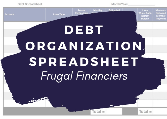 Debt Organization Spreadsheet to figure out what debt you should pay off first